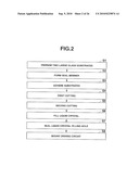 LIQUID CRYSTAL DISPLAY APPARATUS FORMING ASSEMBLY, LIQUID CRYSTAL CELL, AND LIQUID CRYSTAL DISPLAY APPARATUS, AND MANUFACTURING METHOD THEREOF diagram and image