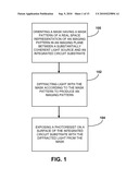 Lithography systems and methods diagram and image