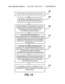 Lithography systems and methods diagram and image