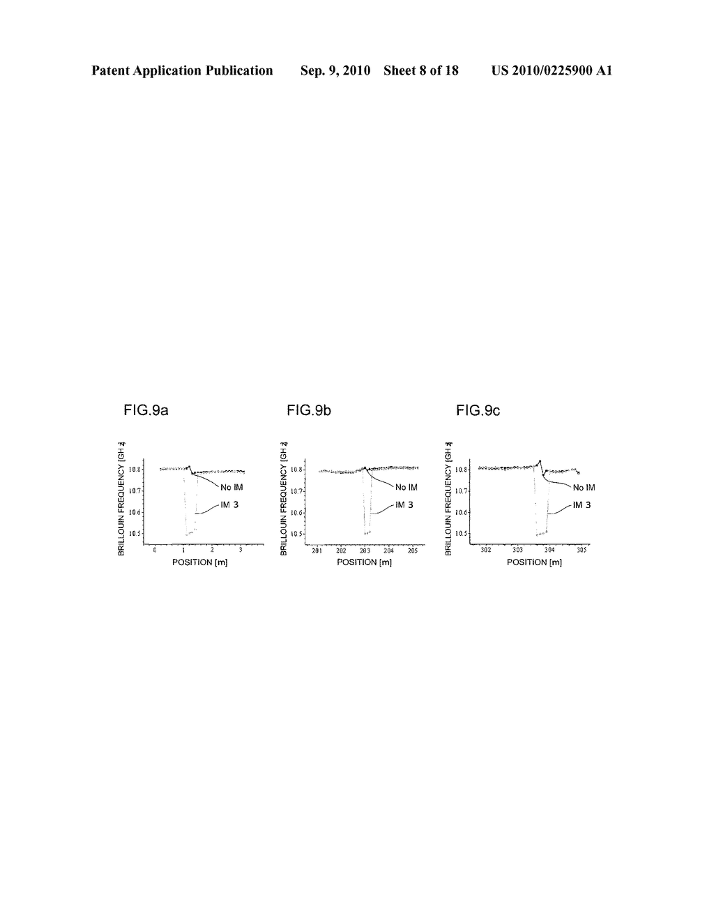 OPTICAL-FIBER-CHARACTERISTIC MEASURING DEVICE AND OPTICAL-FIBER-CHARACTERISTIC MEASURING METHOD - diagram, schematic, and image 09