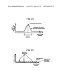 PATTERN DEFECT INSPECTION APPARATUS AND METHOD diagram and image