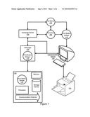 Print Button Widget diagram and image