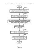 Print Button Widget diagram and image