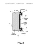 PHASE CHANGE DEVICE diagram and image