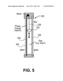 PHASE CHANGE DEVICE diagram and image