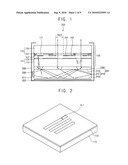 LIGHT GUIDE UNIT AND DISPLAY DEVICE HAVING THE SAME diagram and image