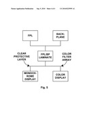 ELECTRO-OPTIC DISPLAYS, AND COLOR FILTERS FOR USE THEREIN diagram and image