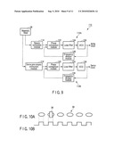 DISK DRIVE HAVING MAGNETIC DISK OF PATTERNED MEDIA TYPE diagram and image