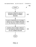 Multi-Part Substrate Assemblies for Low Profile Portable Electronic Devices diagram and image