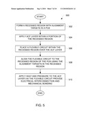 Multi-Part Substrate Assemblies for Low Profile Portable Electronic Devices diagram and image