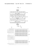 METHOD OF READING DATA AND METHOD OF INPUTTING AND OUTPUTTING DATA IN NON-VOLATILE MEMORY DEVICE diagram and image