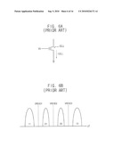 METHOD OF READING DATA AND METHOD OF INPUTTING AND OUTPUTTING DATA IN NON-VOLATILE MEMORY DEVICE diagram and image