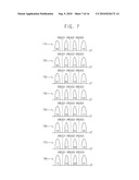 METHOD OF READING DATA AND METHOD OF INPUTTING AND OUTPUTTING DATA IN NON-VOLATILE MEMORY DEVICE diagram and image