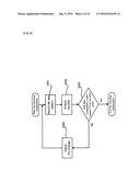 RECORDING DEVICE AND METHOD, AND COMPUTER PROGRAM, AND RECORDING MEDIUM diagram and image