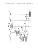 Network System diagram and image