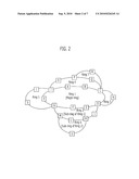 METHOD AND APPARATUS FOR PROTECTION SWITCHING IN RING NETWORK diagram and image