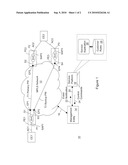 PSEUDOWIRE TUNNEL REDUNDANCY diagram and image