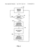 AUTO-COMPRESSION FOR MEDIA OVER IP diagram and image