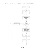 INTELLIGENT ROUTER FOR WIRELESS SENSOR NETWORK diagram and image