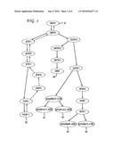 METHOD AND SYSTEM OF MONITORING THE RECEIPT OF MULTICAST TRAFFIC diagram and image