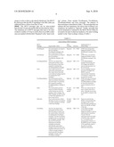 FLOOR CONTROL IN TELECOMMUNICATIONS CONFERENCE CALLS diagram and image