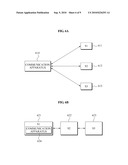 INTERFERENCE ALIGNMENT SCHEME FOR USE IN COMMUNICATION NETWORK diagram and image