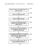 METHOD AND APPARATUS FOR CELL/SECTOR COVERAGE OF A PUBLIC CHANNEL THROUGH MULTIPLE ANTENNAS diagram and image