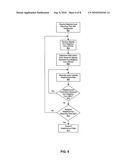 Method and System for Scheduling Multiple Concurrent Transmissions During a Contention Access Period in a Wireless Communications Network diagram and image