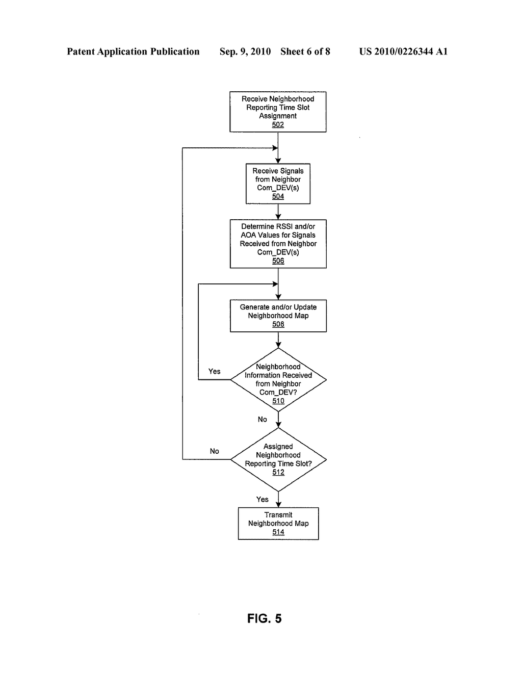 Method and System for Scheduling Multiple Concurrent Transmissions During a Contention Access Period in a Wireless Communications Network - diagram, schematic, and image 07