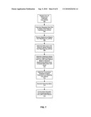 Method and System for Scheduling Multiple Concurrent Transmissions During a Contention Access Period in a Wireless Communications Network diagram and image