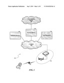 SYSTEM AND METHOD FOR SELECTIVELY PROVISIONING TELECOMMUNICATIONS SERVICES BETWEEN AN ACCESS POINT AND A TELECOMMUNICATIONS NETWORK USING A SUBSCRIBER IDENTIFIER diagram and image