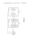 SYSTEM AND METHOD FOR COMMUNICATIONG USING INTERNET PROTOCOL diagram and image