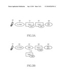 SYSTEM AND METHOD FOR COMMUNICATIONG USING INTERNET PROTOCOL diagram and image