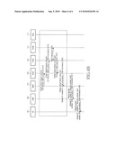 SYSTEM AND METHOD FOR COMMUNICATIONG USING INTERNET PROTOCOL diagram and image