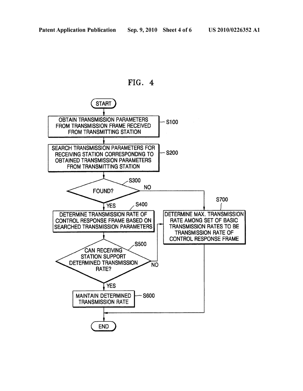 METHOD OF DETERMINING TRANSMISSION RATE OF CONTROL RESPONSE FRAME FOR ACKNOWLEDGING DATA RECEIPT IN WIRELESS LAN - diagram, schematic, and image 05
