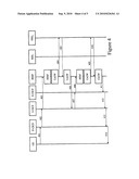 Multi-Vendor IMS Architecture diagram and image