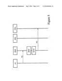 Multi-Vendor IMS Architecture diagram and image