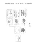 ALTERNATE ROUTING OF VOICE COMMUNICATION IN A PACKET-BASED NETWORK diagram and image