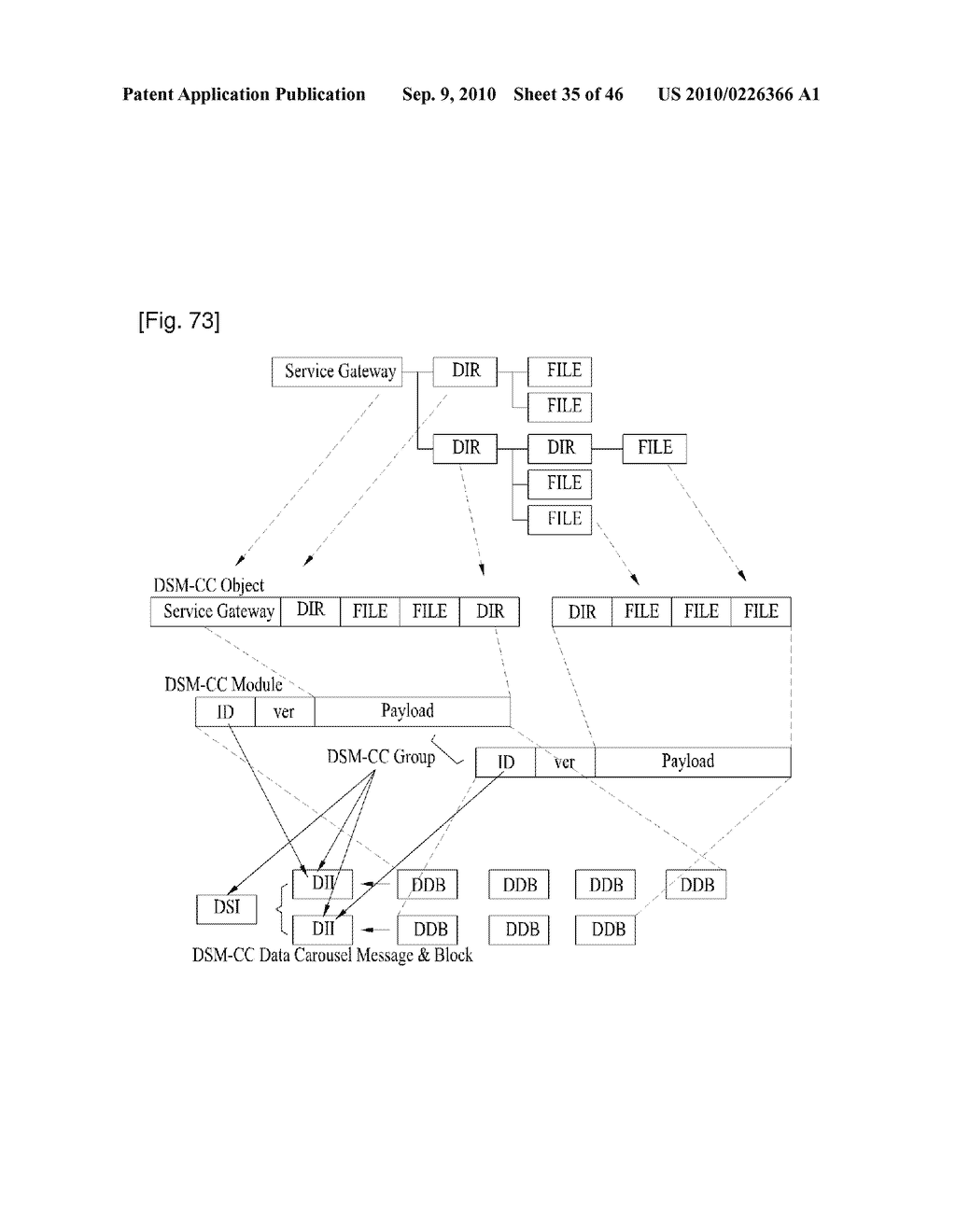 DIGITAL BROADCASTING SYSTEM AND METHOD OF PROCESSING DATA IN DIGITAL BROADCASTING SYSTEM - diagram, schematic, and image 36