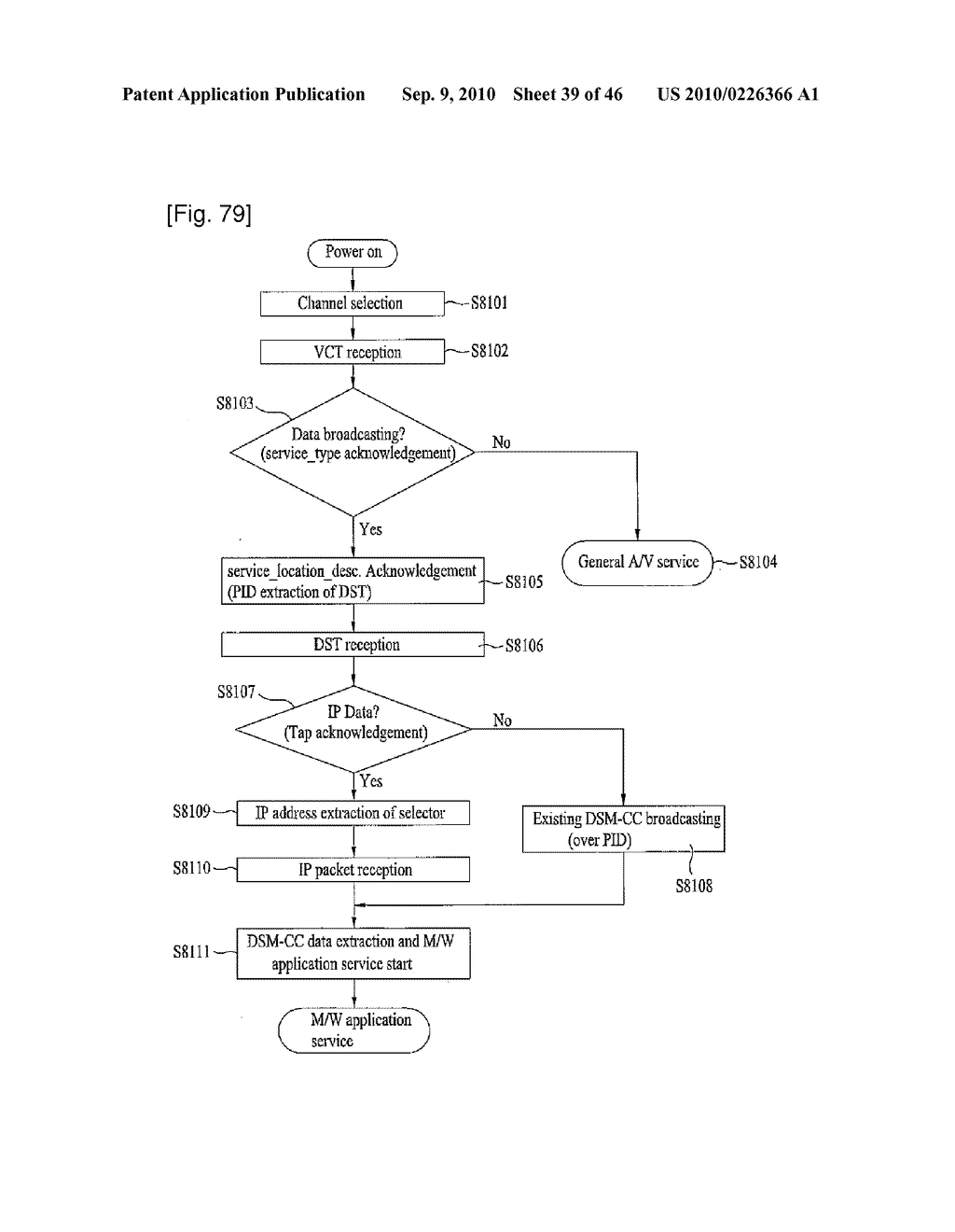 DIGITAL BROADCASTING SYSTEM AND METHOD OF PROCESSING DATA IN DIGITAL BROADCASTING SYSTEM - diagram, schematic, and image 40