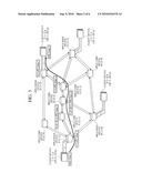 NETWORK SYSTEM diagram and image