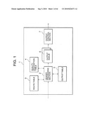 NODE APPARATUS diagram and image