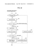 NODE APPARATUS diagram and image