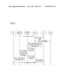 Policy control method and system for layer two devices diagram and image