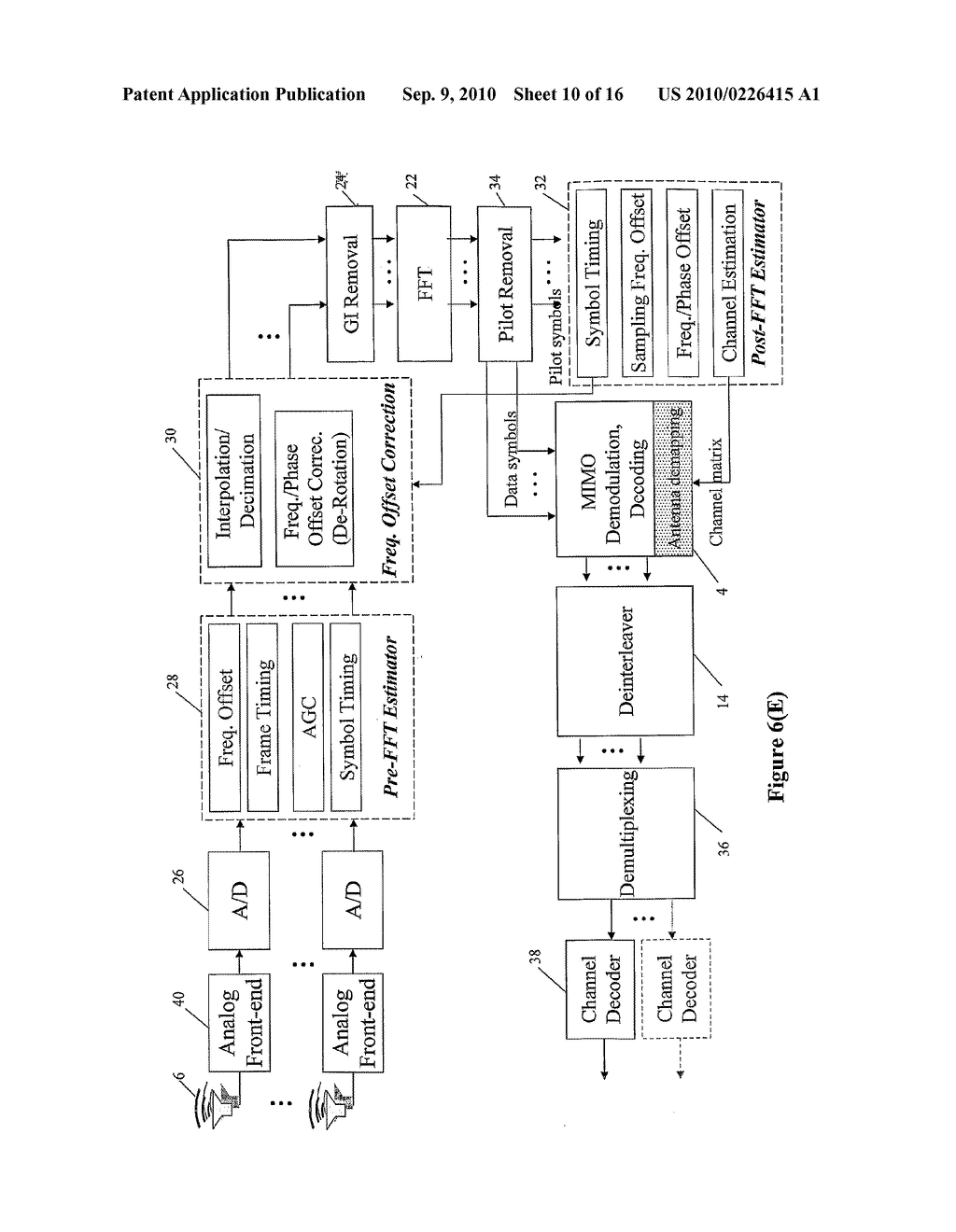 Mapping for MIMO Communication Apparatus - diagram, schematic, and image 11