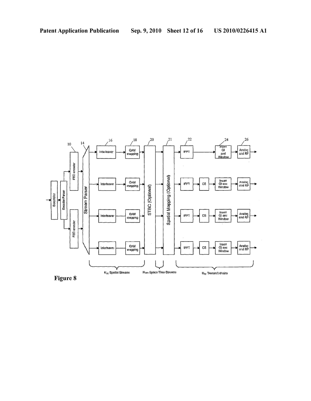 Mapping for MIMO Communication Apparatus - diagram, schematic, and image 13