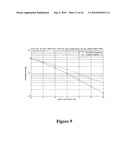 Mapping for MIMO Communication Apparatus diagram and image