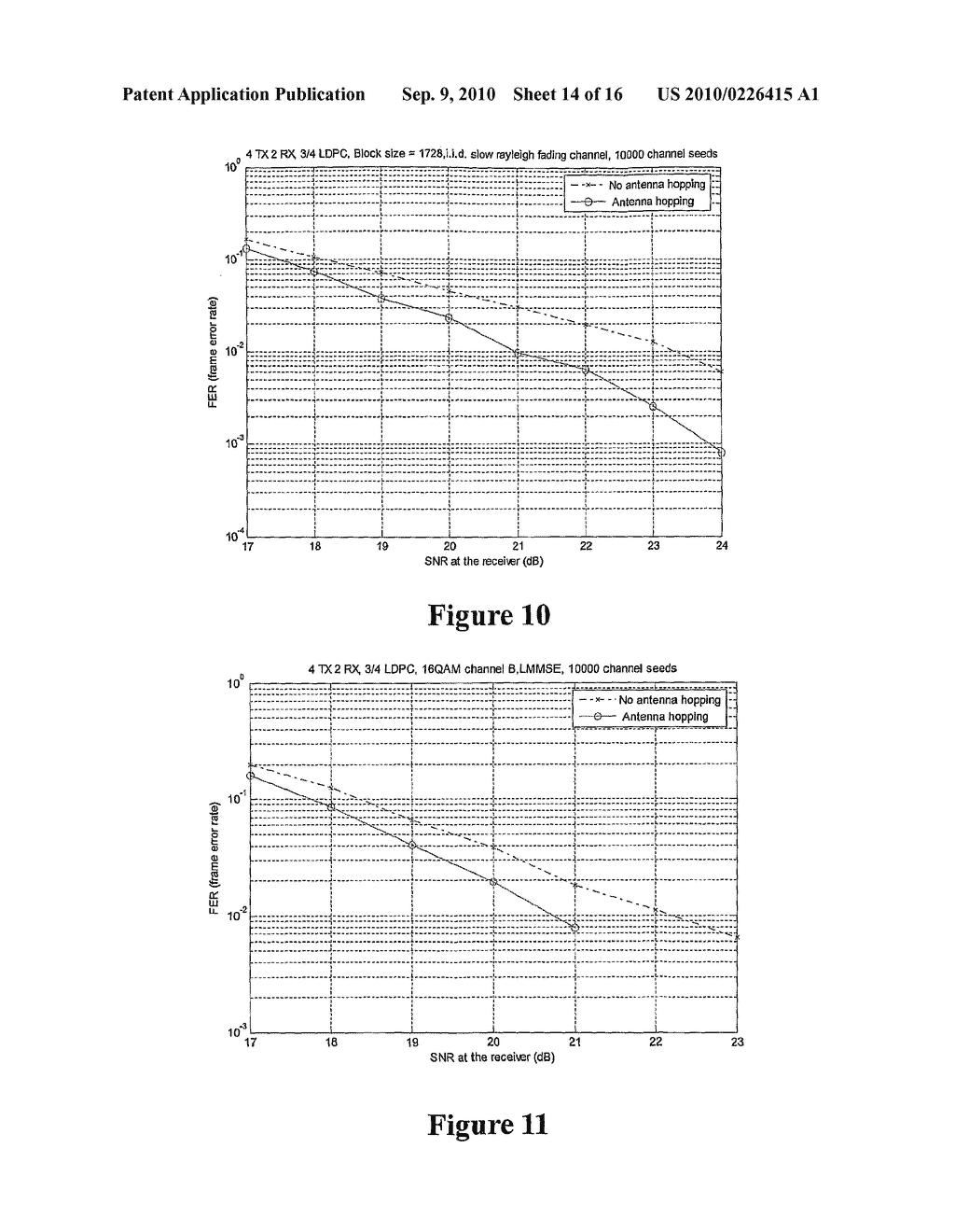 Mapping for MIMO Communication Apparatus - diagram, schematic, and image 15