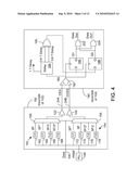 RECEIVERS FOR CYCLE ENCODED SIGNALS diagram and image