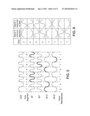 RECEIVERS FOR CYCLE ENCODED SIGNALS diagram and image